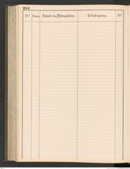 k.k. naturhistorisches Hofmuseum, Protokollbuch Intendanzakten 1883-1885, Seite 288